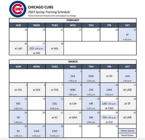 chicago cubs spring training standings